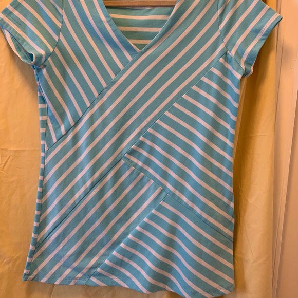 Rxb top - Picture 5 of 5